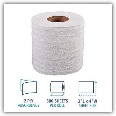 GREEN- TOILET TISSUE 2 PLY 96/CS
